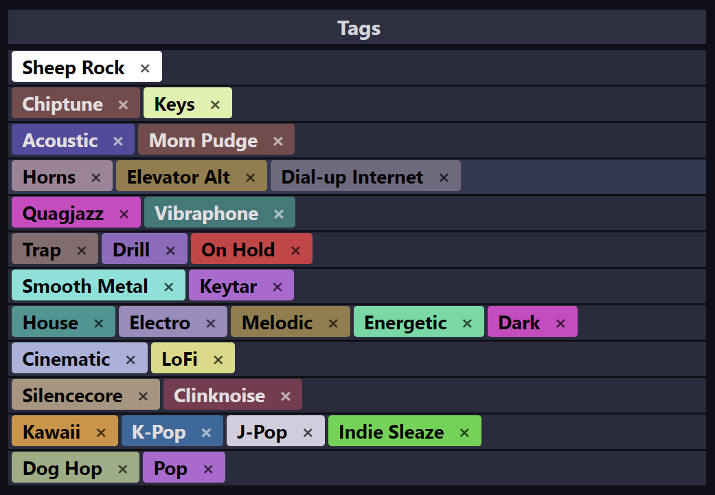 Project tagging interface